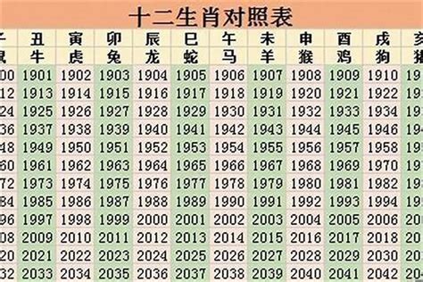 2023逢九生肖|2023年“逢九”请要注意小心！